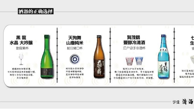 提升品酒格调，探索不同酒器带来的味道变化