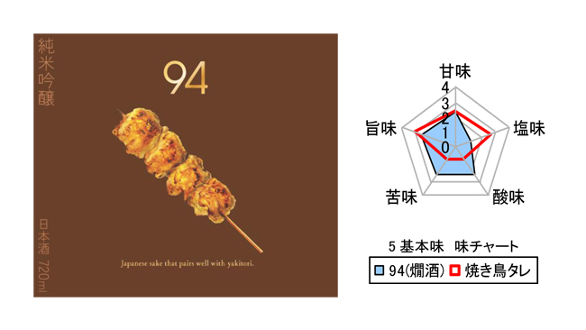 玉乃光94纯米吟酿清酒